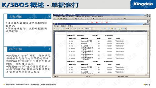 金蝶bos開(kāi)發(fā)工程師鑒定認(rèn)證培訓(xùn) .net 00.k3bos集成開(kāi)發(fā)工具產(chǎn)品培訓(xùn)