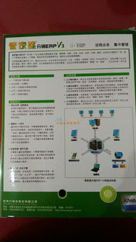 商丘大明電子科技 專業的管家婆企業管理軟件開發商 河南商丘價格
