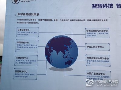 瞄準(zhǔn)中部發(fā)展新需求 福田河南新能源工廠開(kāi)工 河南軟件開(kāi)發(fā)