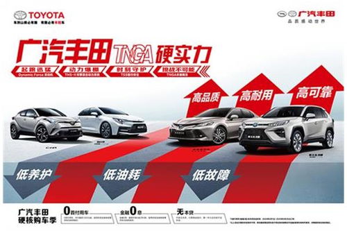 冠悅廣汽豐田 依托易車平臺，引領汽車銷售服務新體驗