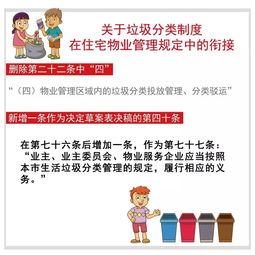 滬修訂住宅物業管理規定 明晰業主、業委會與物業三方權責，推動物業管理升級