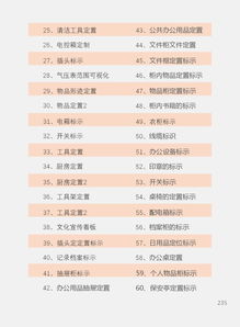 如何做好物業管理中 7s 管理 精品
